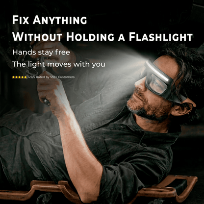 EvoriAX™: Hands-Free LED Glasses