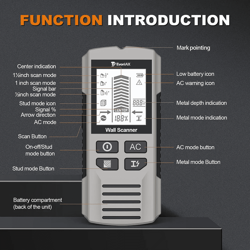 EvoriAX™: Wall & Metal Detector