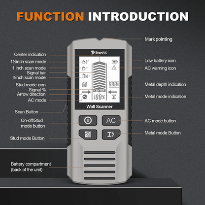 EvoriAX™: Wall & Metal Detector